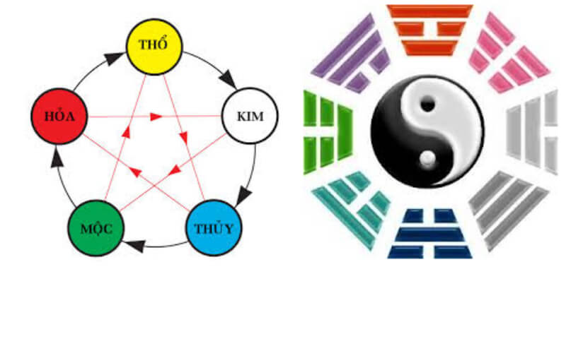 đặt tên con theo phong thủy hợp tuổi bố mẹ