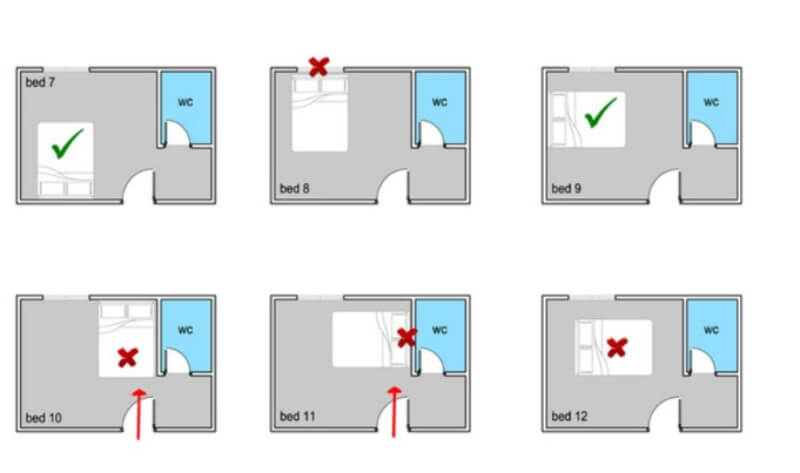 kê giường ngủ hợp phong thủy