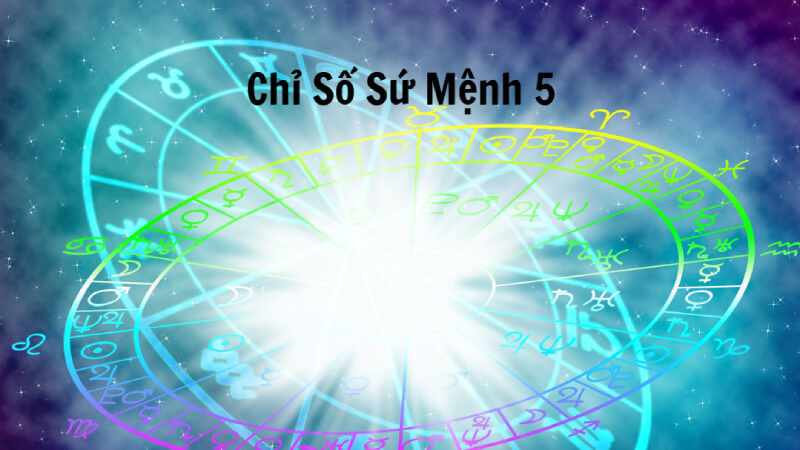 tính chỉ số sứ mệnh