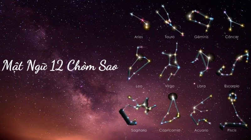 Mật ngữ 12 chòm sao mới nhất 