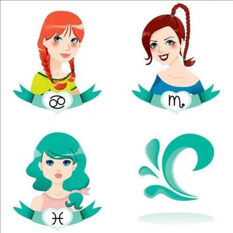 mật ngữ 12 chòm sao tử vi hằng ngày​