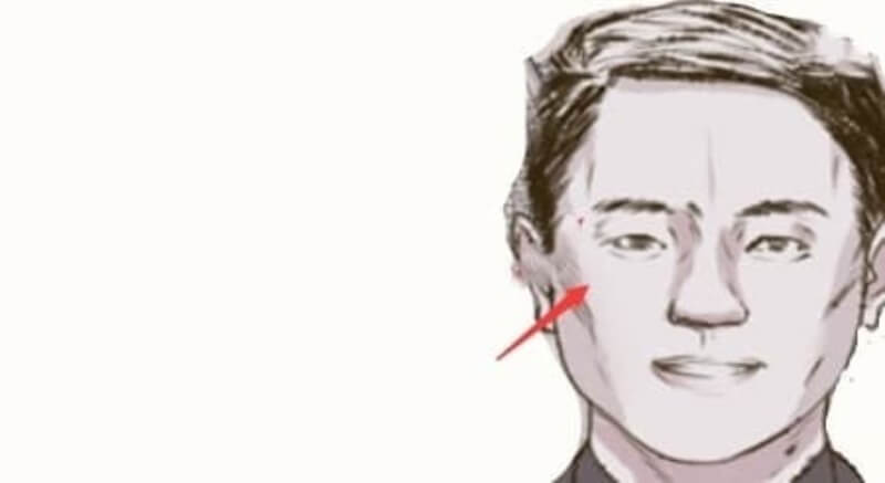 cách xem tướng người tốt xấu​