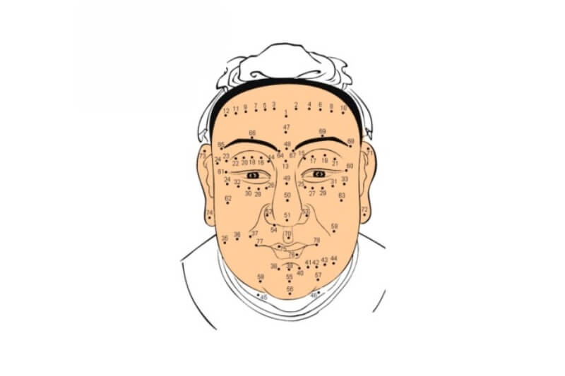 nhân tướng học khuôn mặt