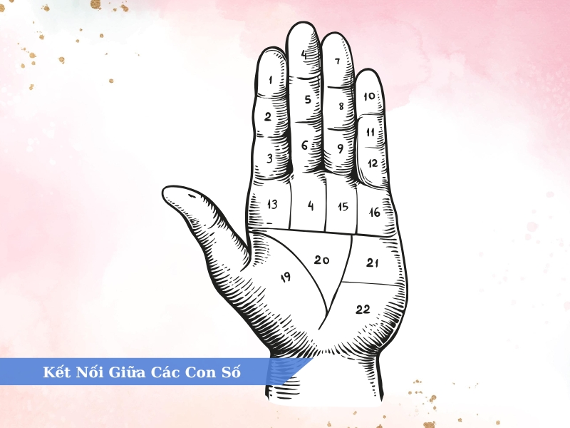 ý nghĩa các con số trong thần số học 5